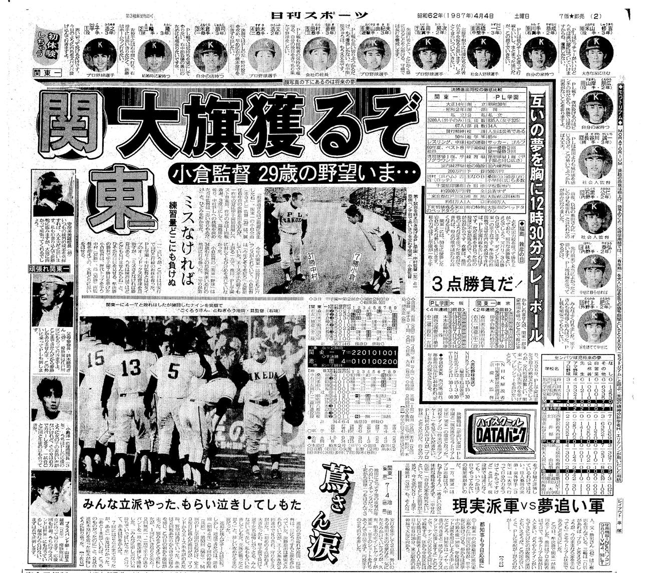 1987年4月4日付、日刊スポーツ紙面