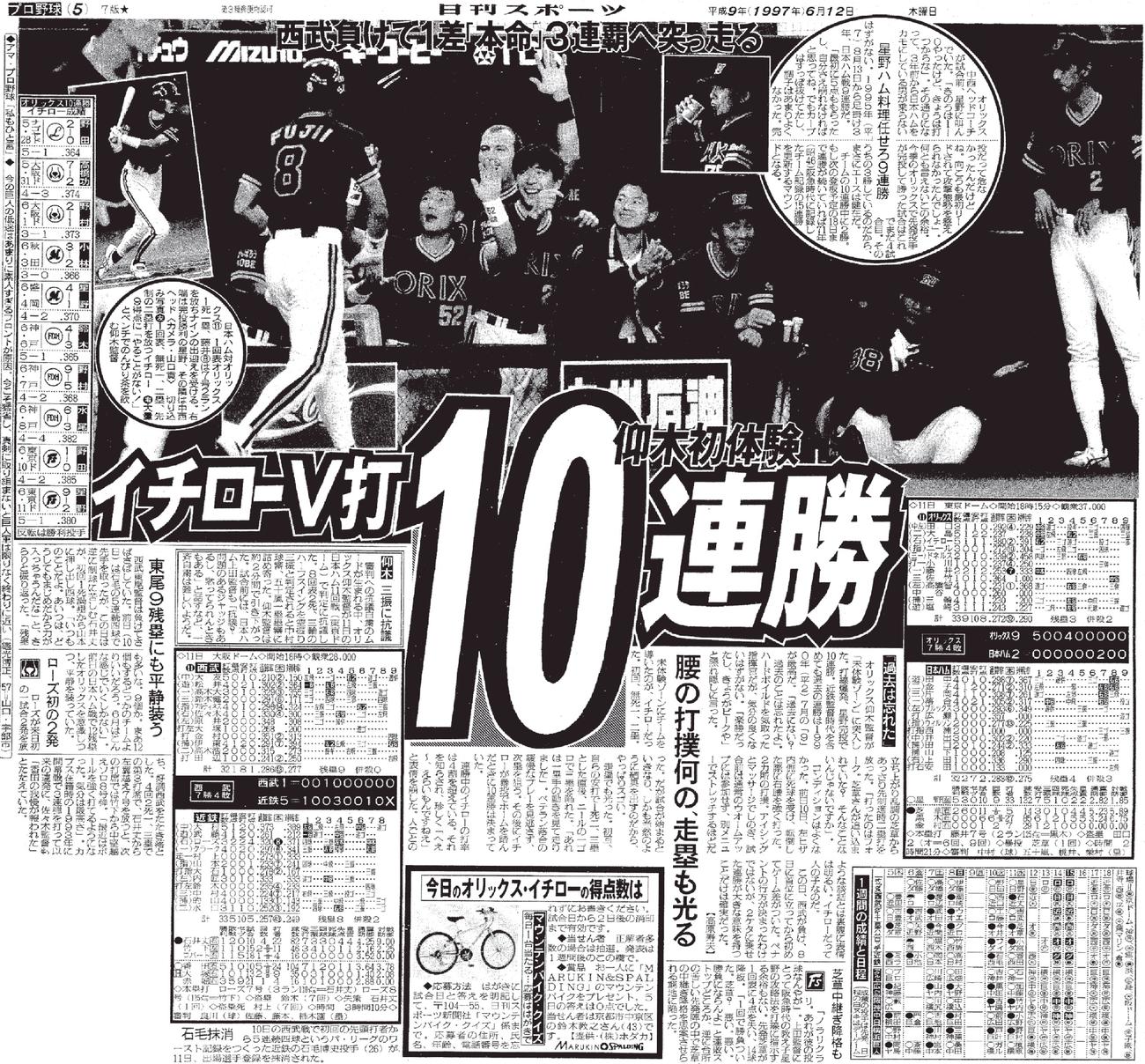 1997年6月12日付日刊スポーツ