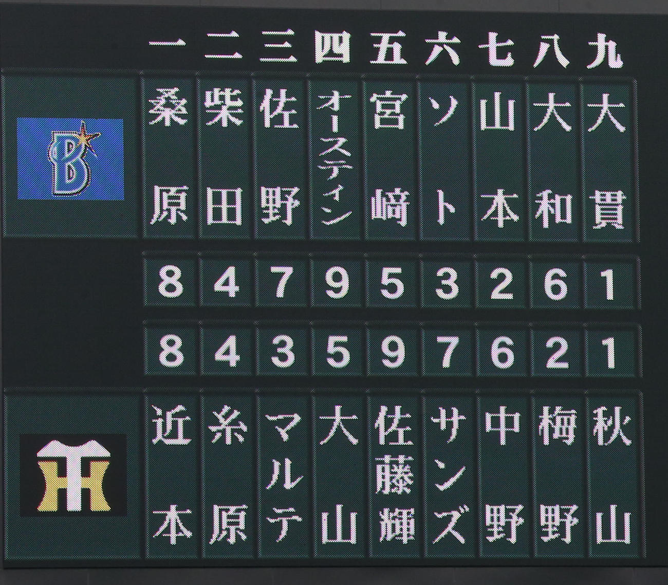 阪神対DeNA　両チームのスタメン（撮影・上山淳一）