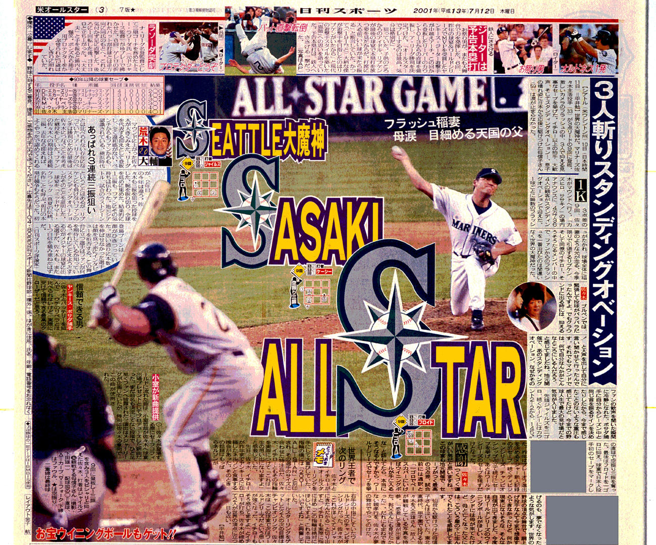 2001年７月12日付日刊スポーツ紙面
