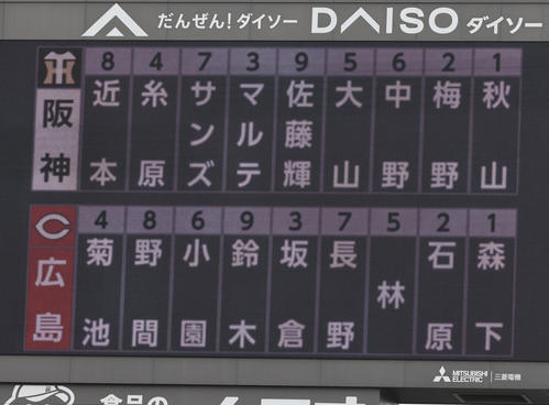 広島対阪神　両軍スタメン（撮影・加藤孝規）