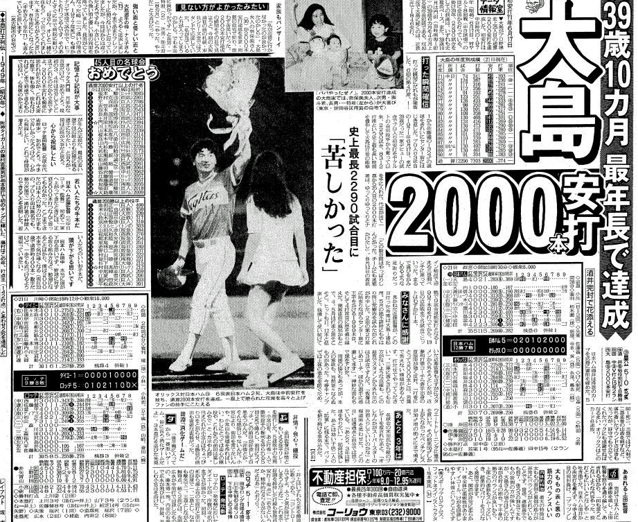 日本ハム大島の2000安打達成を伝える日刊スポーツ紙面
