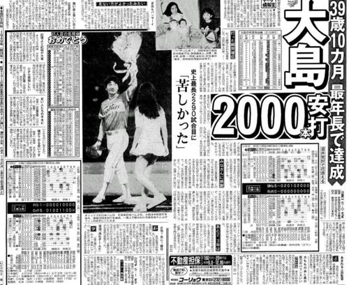 日本ハム大島の2000安打達成を伝える日刊スポーツ紙面