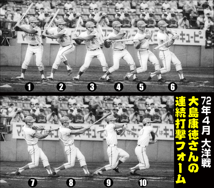 大島康徳さんの連続打撃フォーム