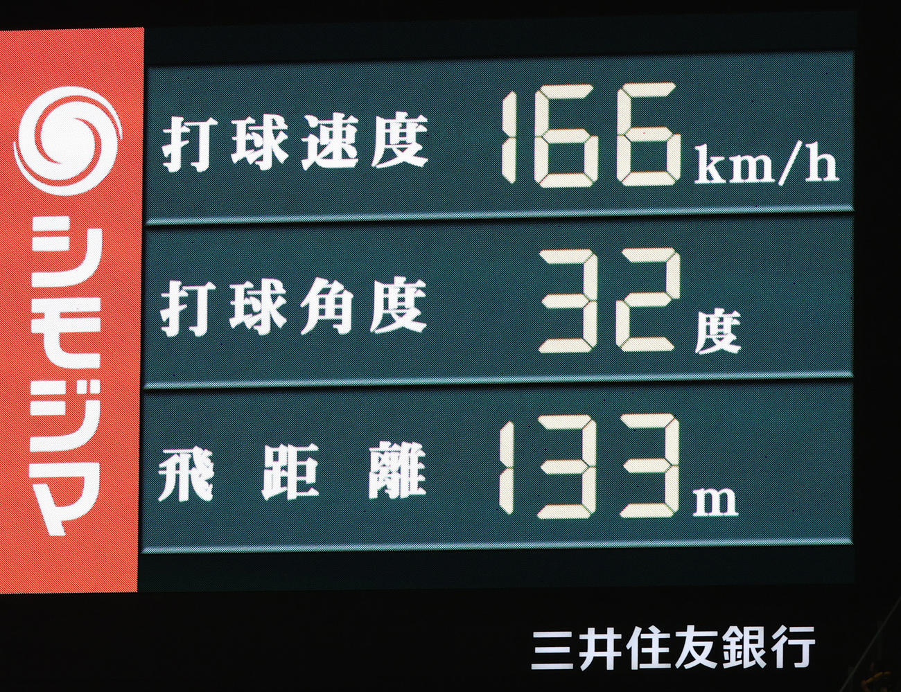 阪神対巨人　6回裏阪神2死、左越え本塁打を放ったサンズのトラックマン記録（撮影・清水貴仁）