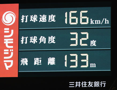 阪神対巨人　6回裏阪神2死、左越え本塁打を放ったサンズのトラックマン記録（撮影・清水貴仁）