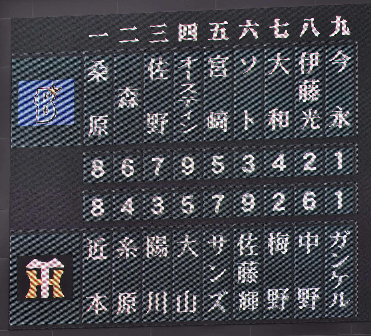 阪神対DeNA　スタメン（撮影・上田博志）