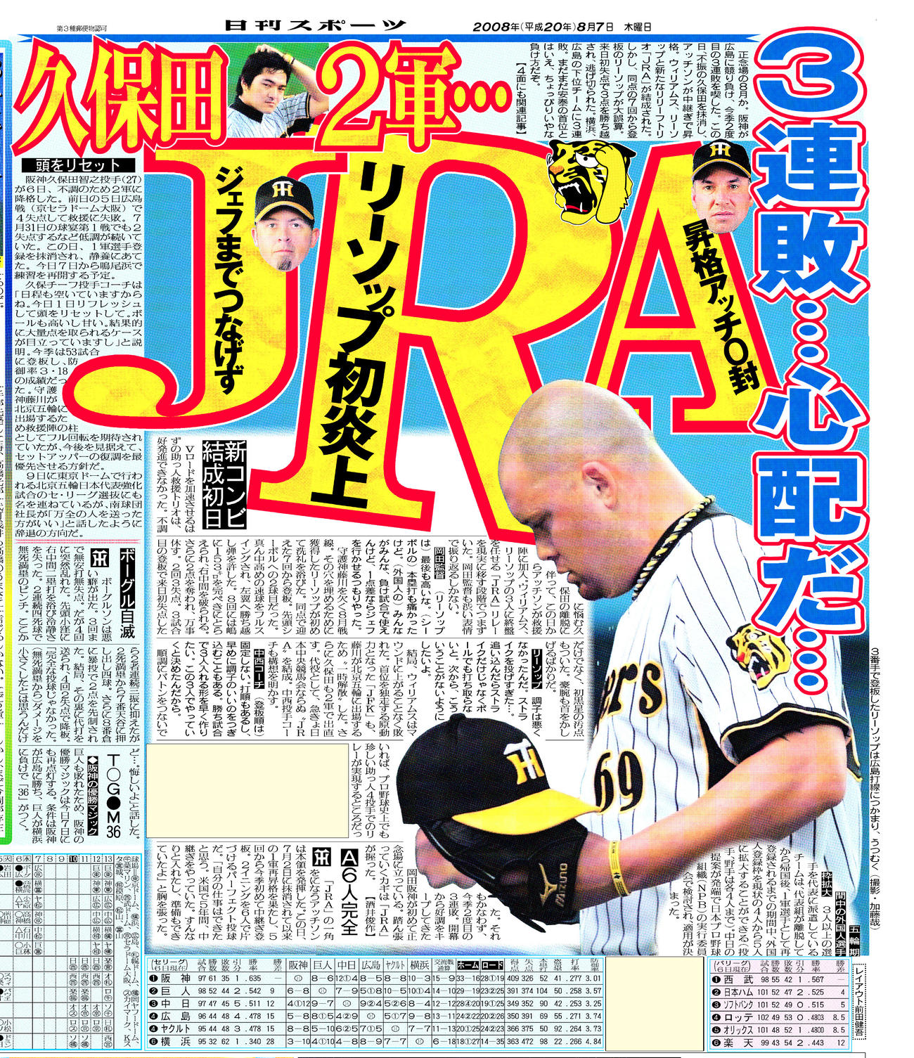 08年８月７日付日刊スポーツ大阪版紙面
