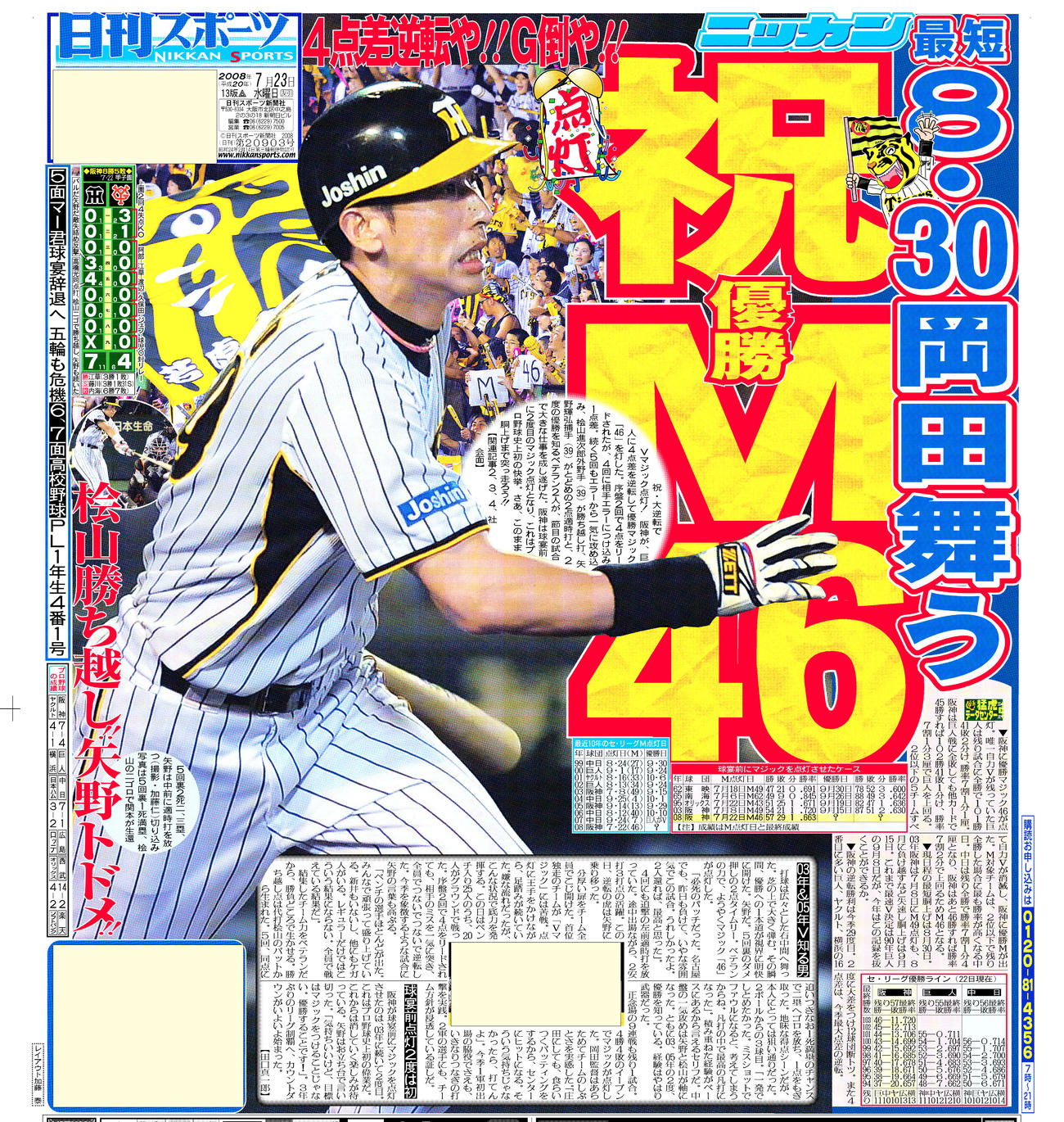 08年７月23日付日刊スポーツ大阪版紙面