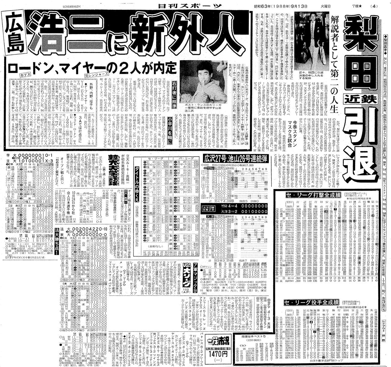 梨田引退を報じる1988年9月13日付け日刊スポーツ紙面