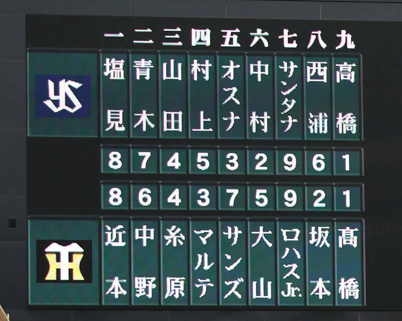 阪神対ヤクルト　両軍スタメン（撮影・清水貴仁）