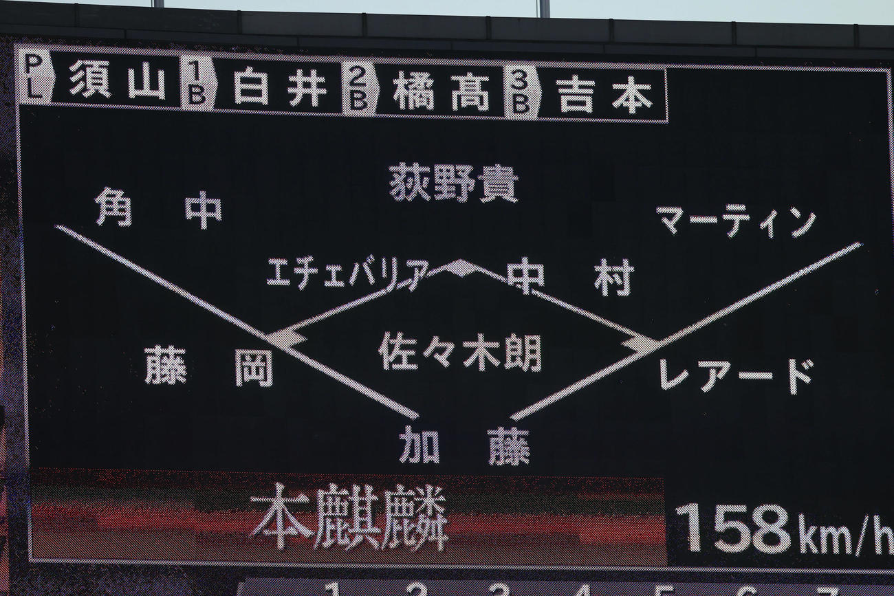 ロッテ対楽天　2回表楽天1死、鈴木に対しての佐々木朗の球速158を表示する電光掲示板（撮影・垰建太）