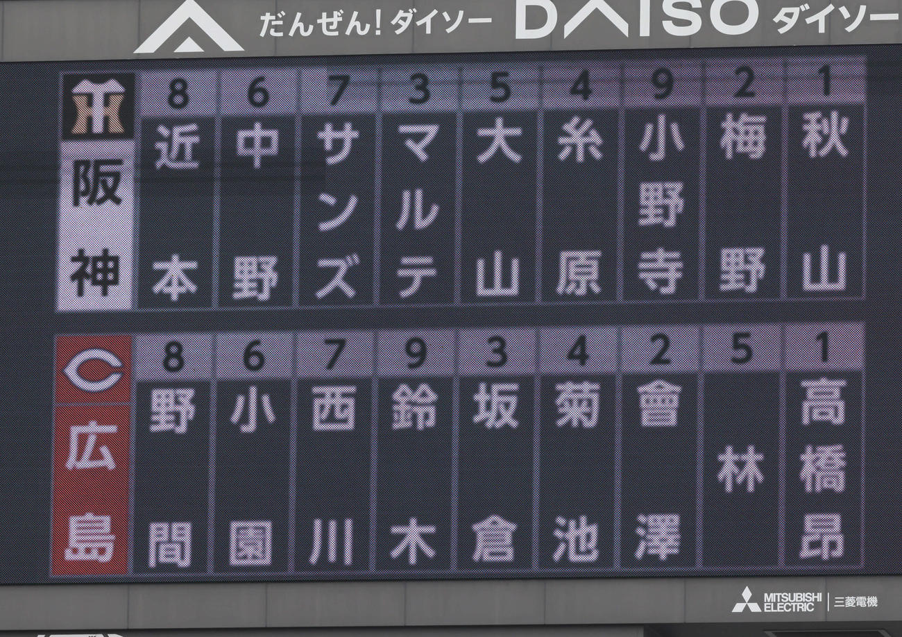 広島対阪神　両軍スタメン（撮影・加藤孝規）