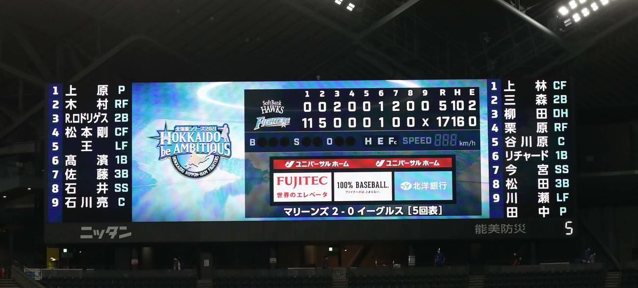 日本ハム－ソフトバンク戦のスコアボード（撮影・黒川智章）