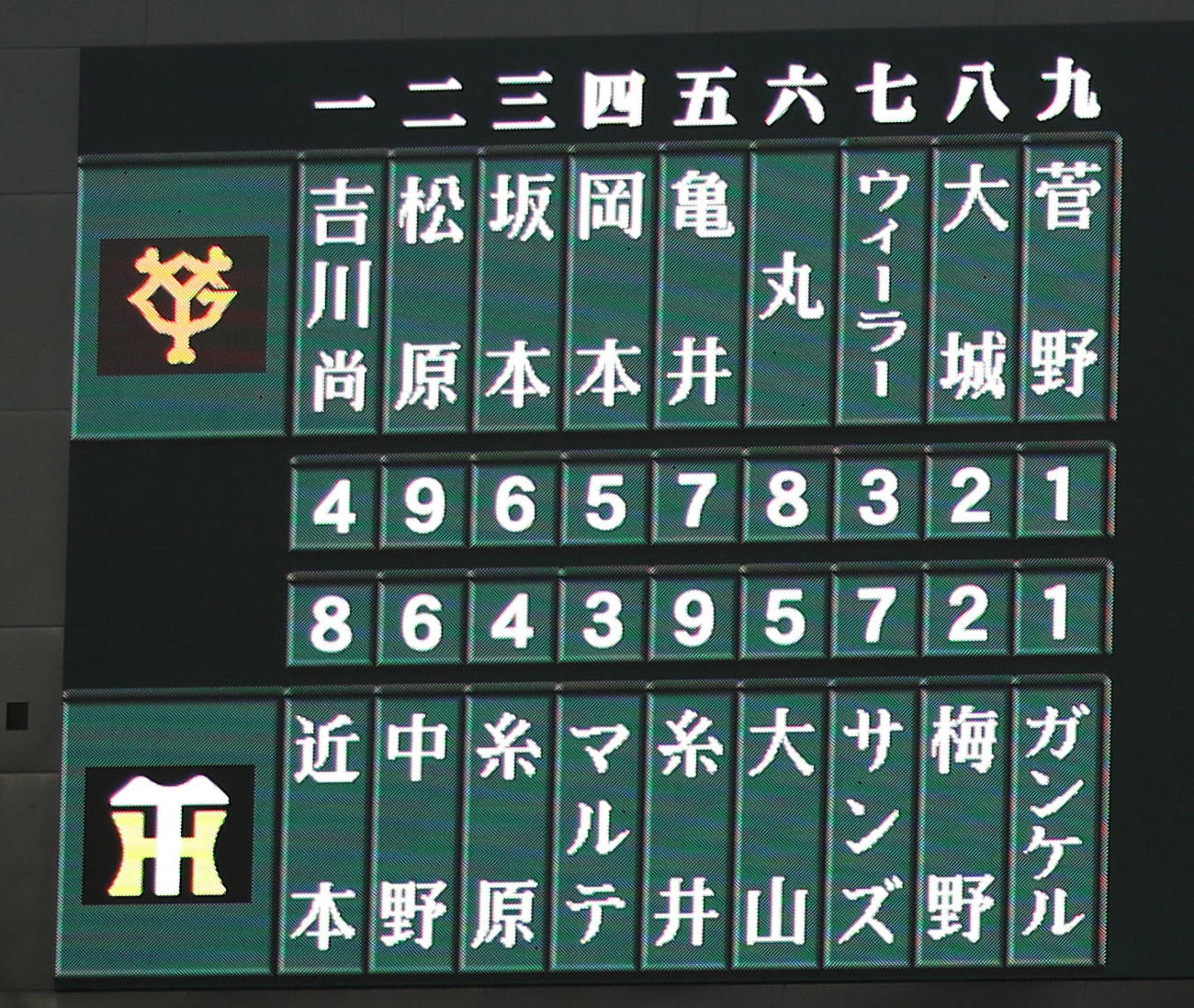阪神対巨人　両軍スタメン（撮影・清水貴仁）