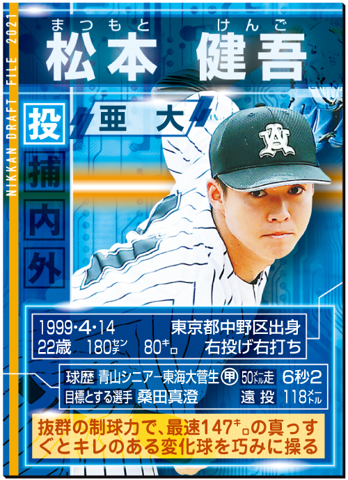 亜大・松本健吾