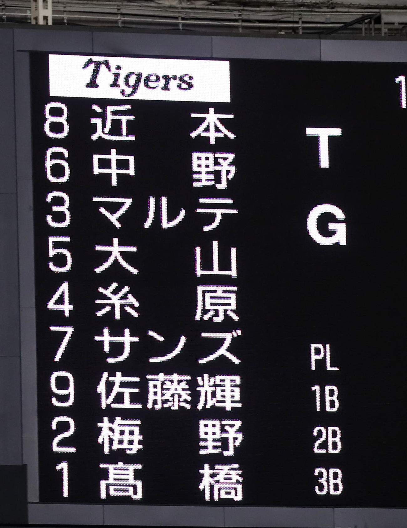 巨人対阪神　阪神スタメン（撮影・加藤哉）