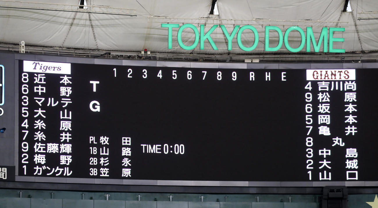 巨人対阪神　両チームスタメン（撮影・加藤哉）