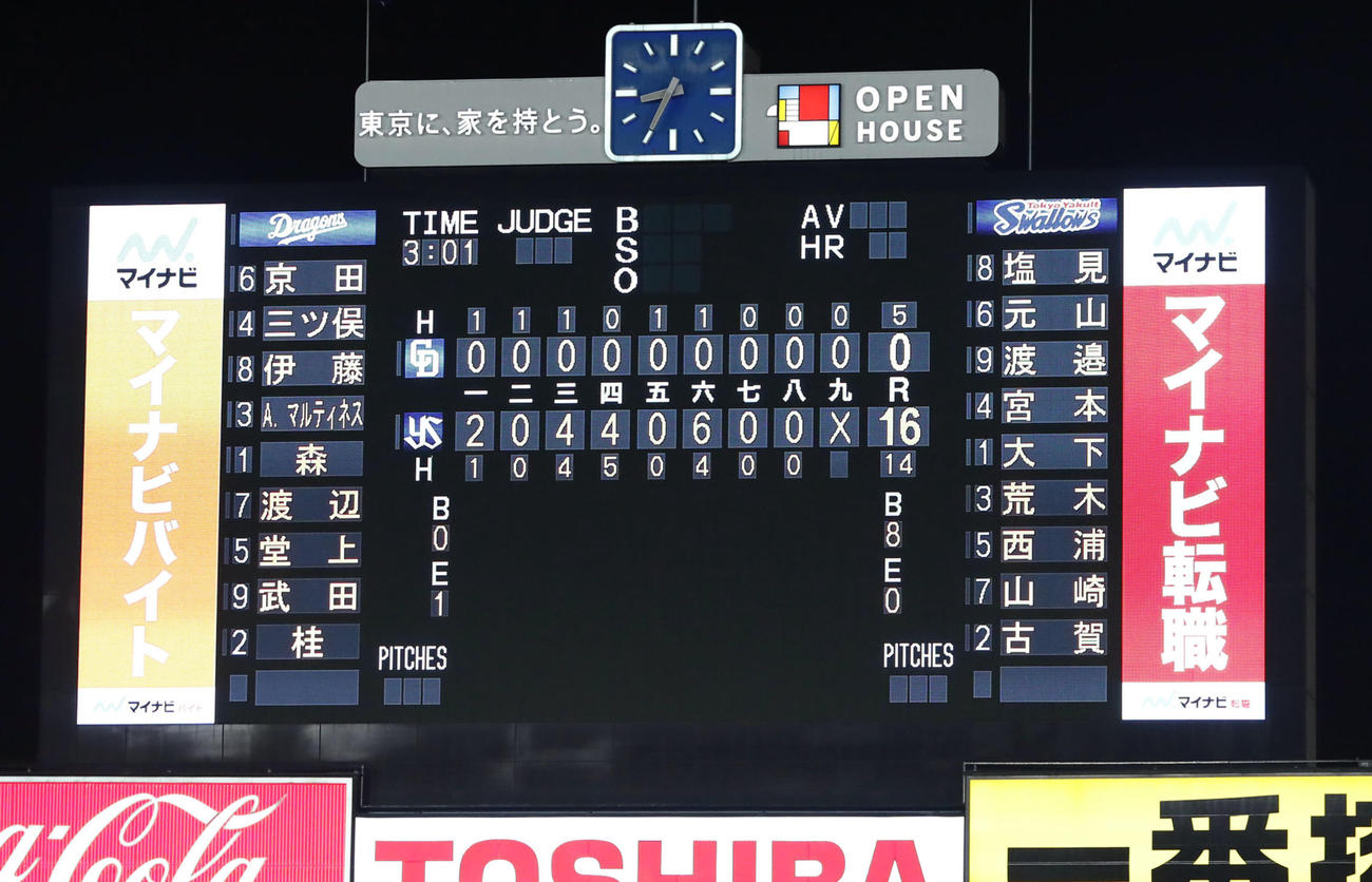 ヤクルト対中日　16－0のヤクルト大勝のスコアボード（撮影・浅見桂子）