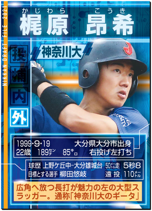 ス*人様 梶原昂希神奈川ユニ ス*人様 梶原昂希神奈川ユニ