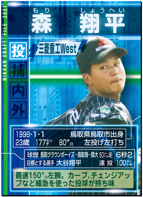 ドラフトファイル：三菱重工West森翔平投手