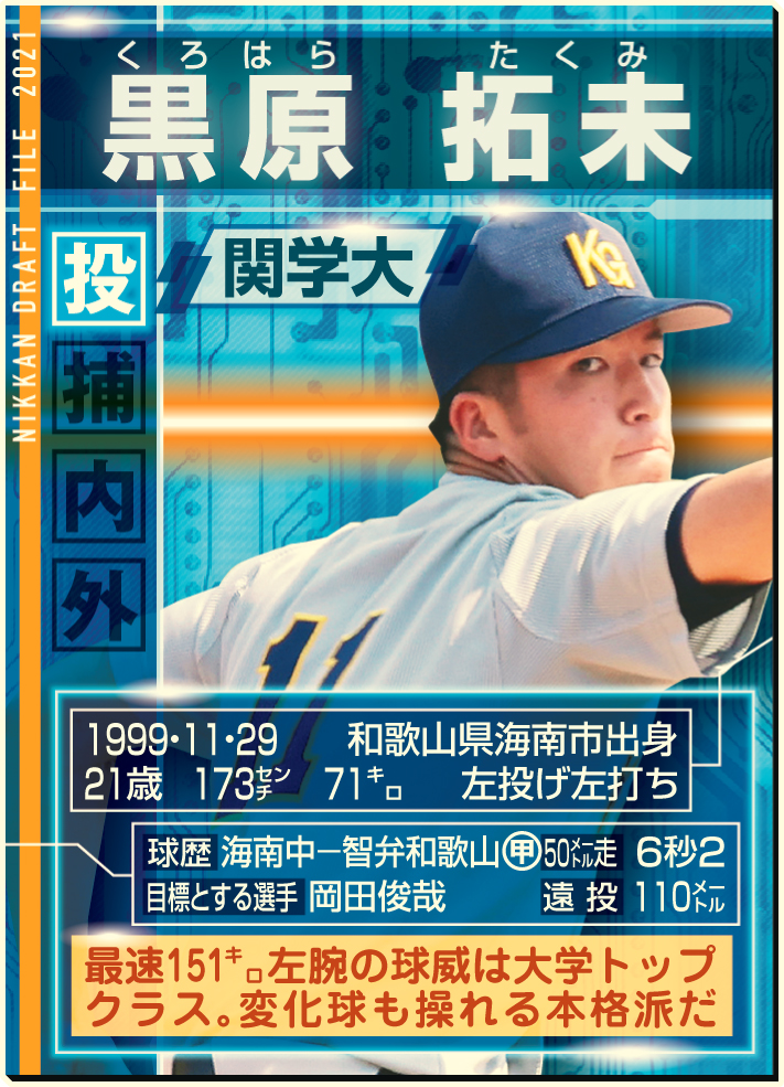 関学大・黒原拓未