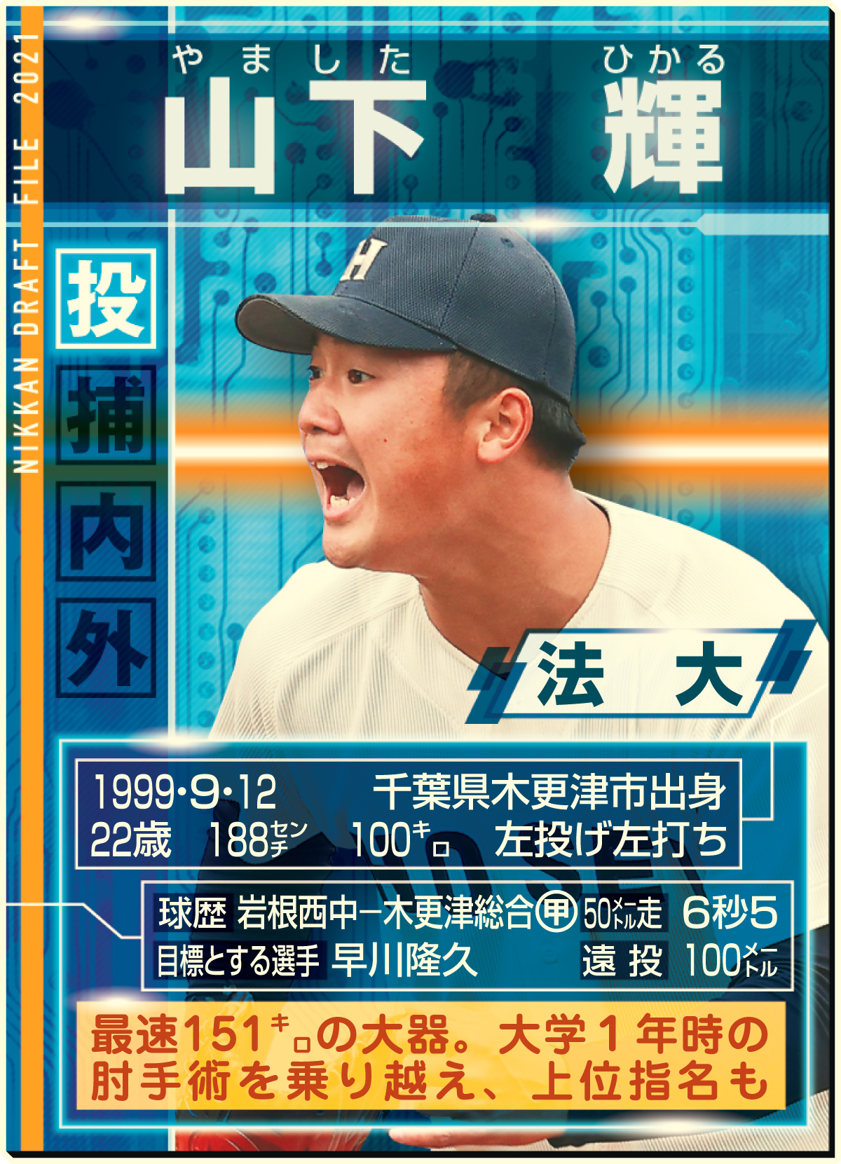 法大・山下輝