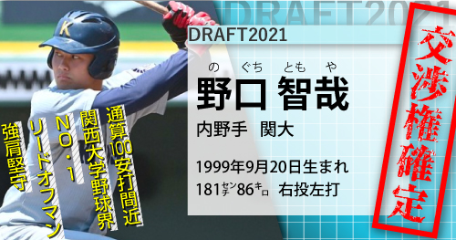 関大・野口智哉