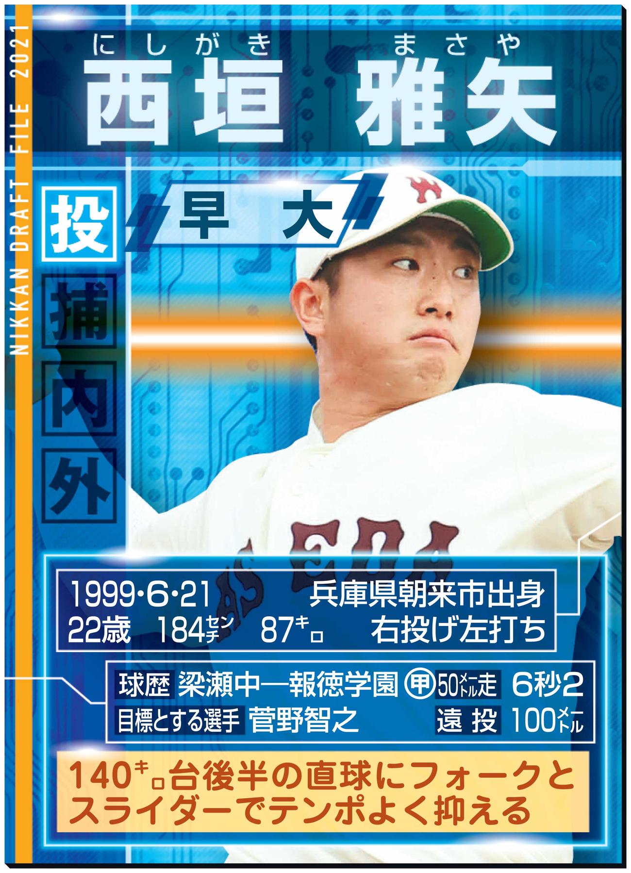 ドラフトファイル：西垣雅矢