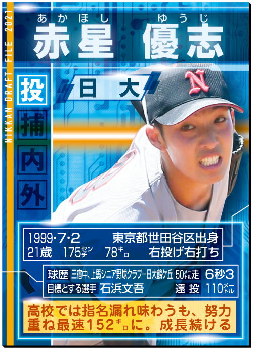 日大・赤星優志