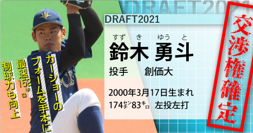 創価大・鈴木勇斗