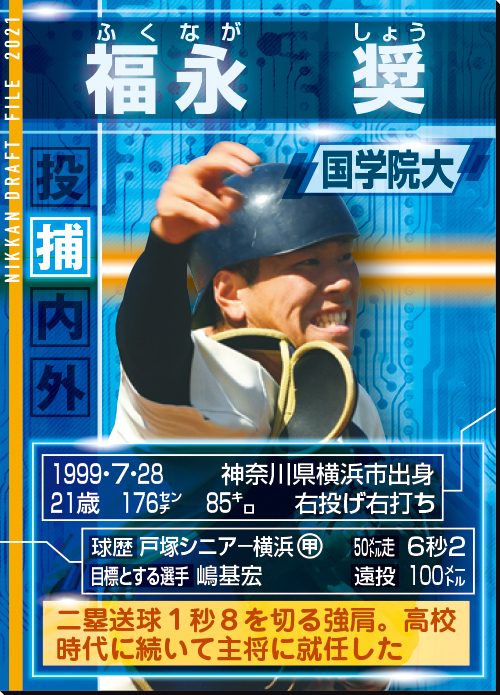 国学院大・福永奨