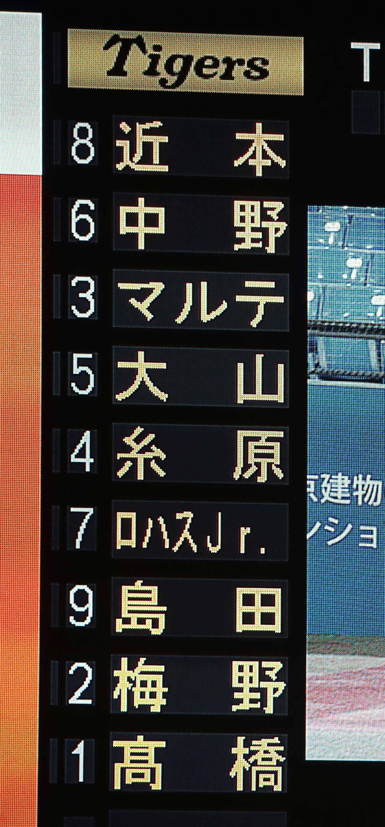 ヤクルト対阪神　阪神スタメン（撮影・加藤哉）