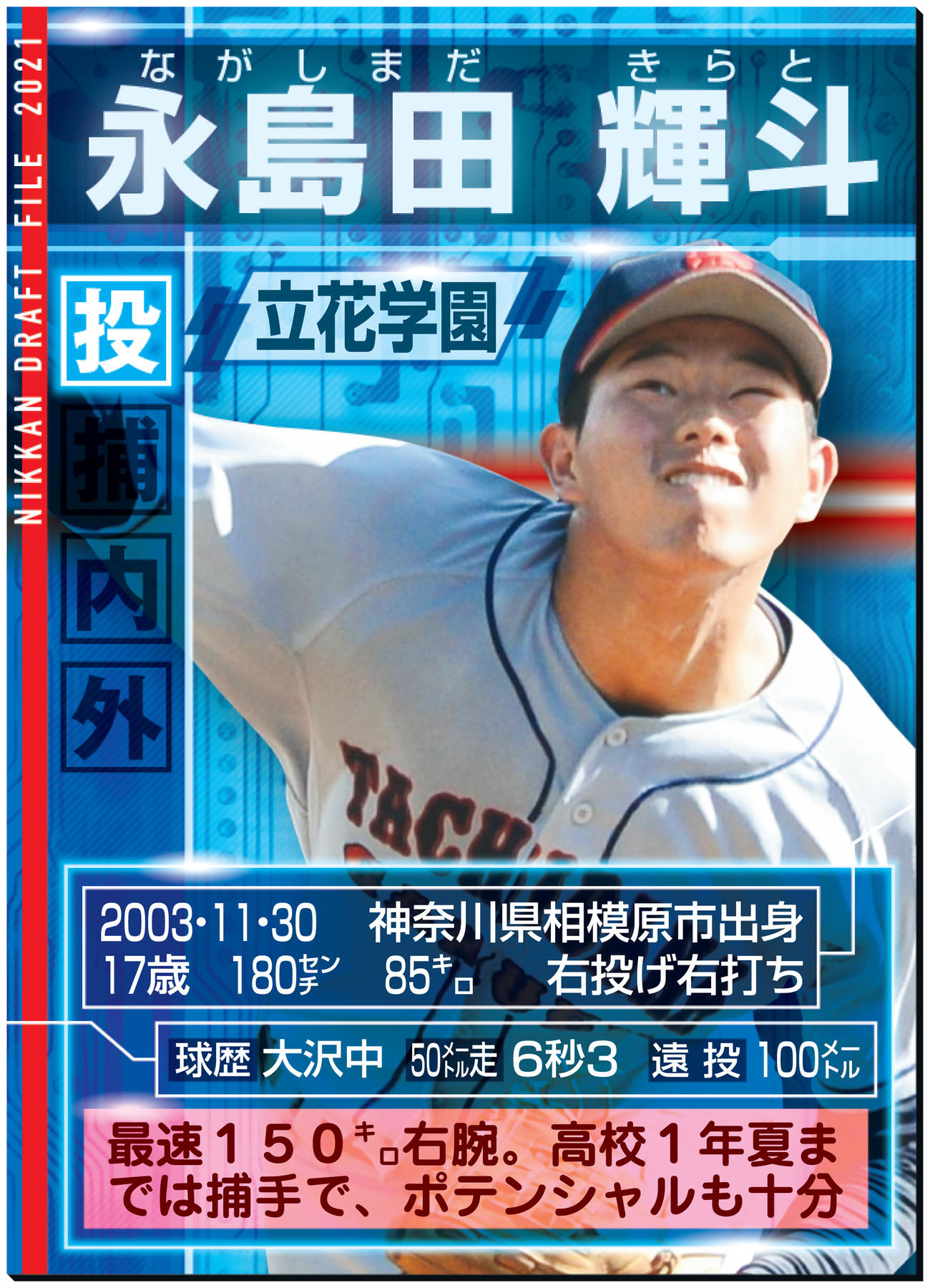 ドラフトファイル：永島田輝斗