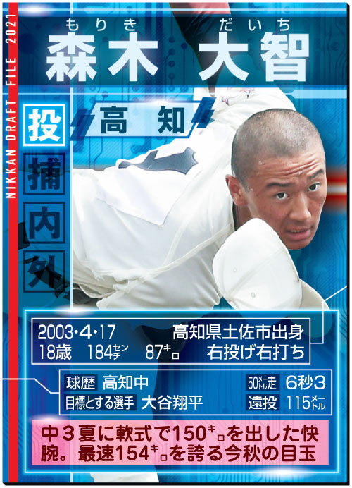 ドラフトファイル：森木大智