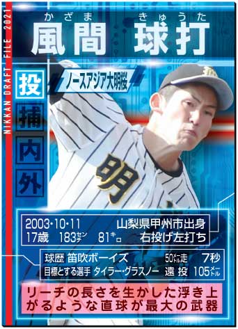 ドラフトファイル：風間球打