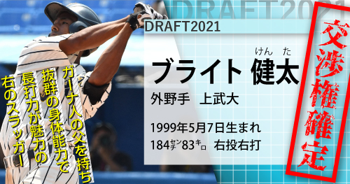 ブライト健太（上武大）