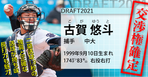 古賀悠斗（中大）