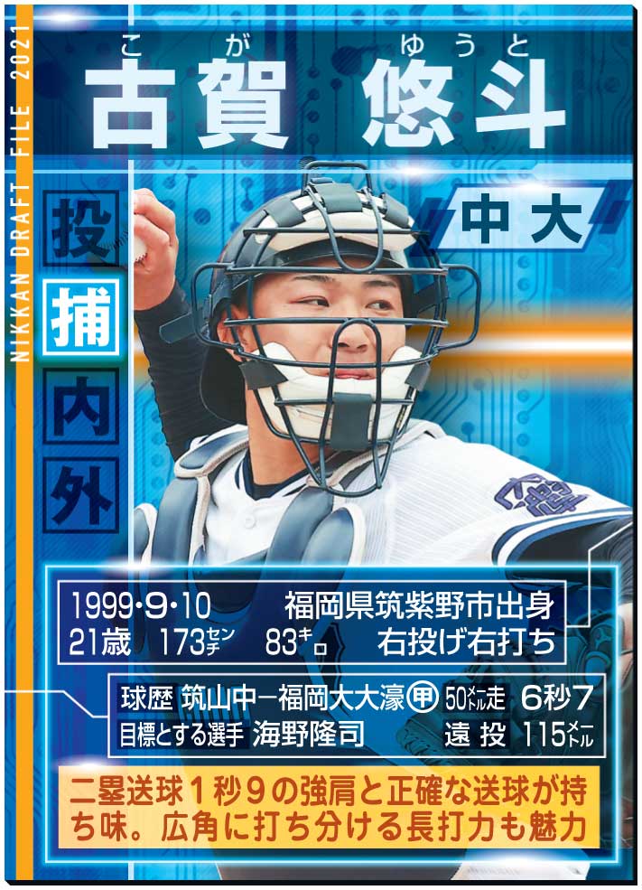 ドラフトファイル：古賀悠斗