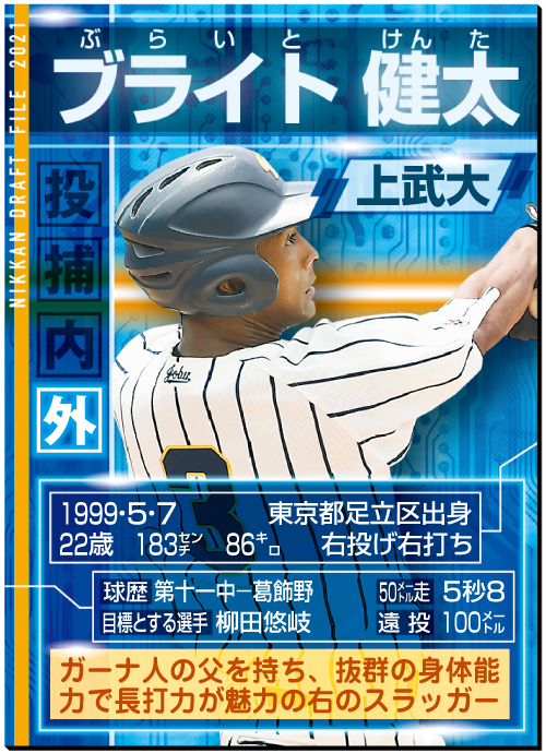 ドラフトファイル：ブライト健太
