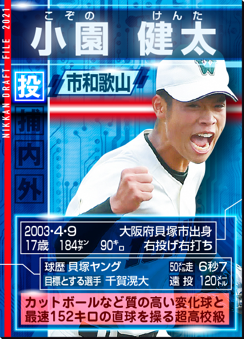 ドラフトファイル：小園健太