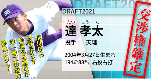 達孝太（天理）