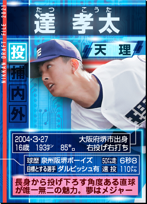 天理・達孝太