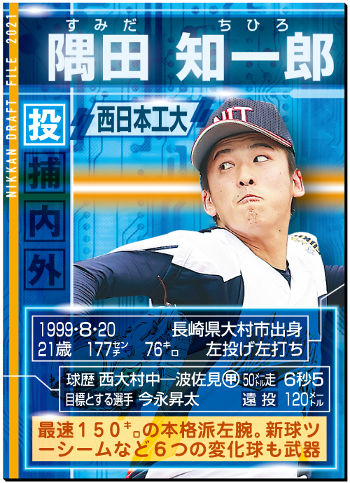 西日本工大・隅田知一郎
