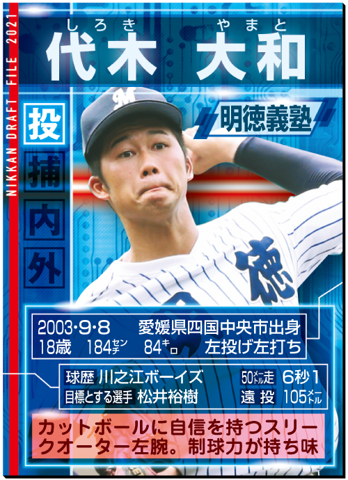 明徳義塾・代木大和投手