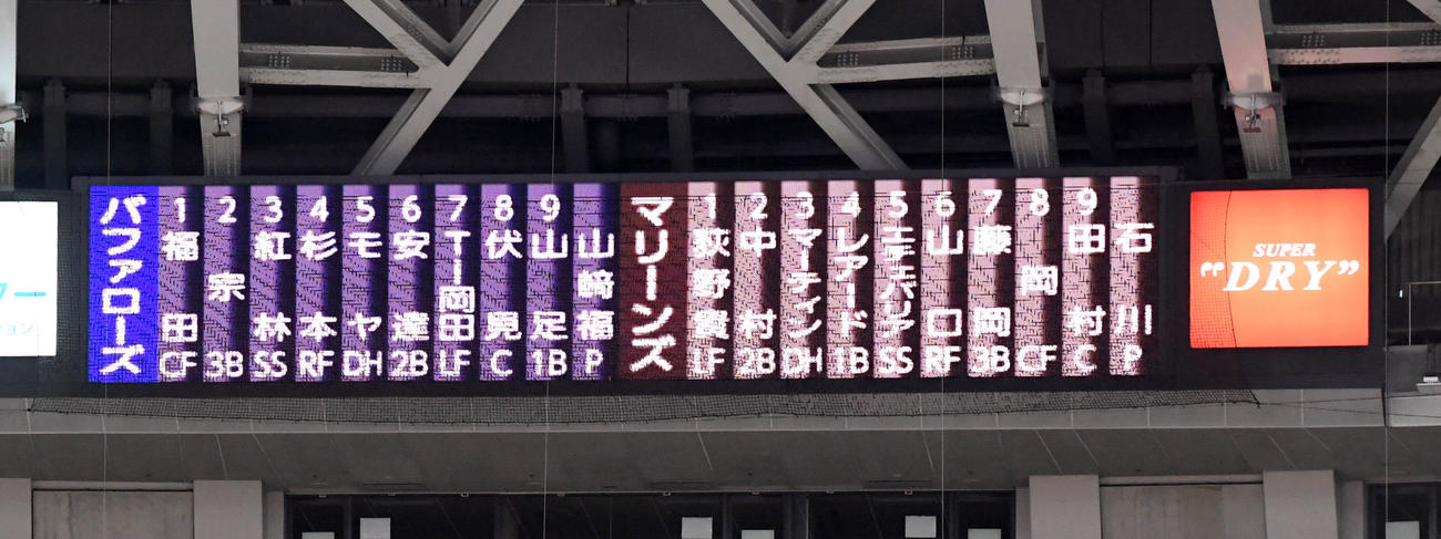 オリックス対ロッテ　両チームスタメン（撮影・前岡正明）