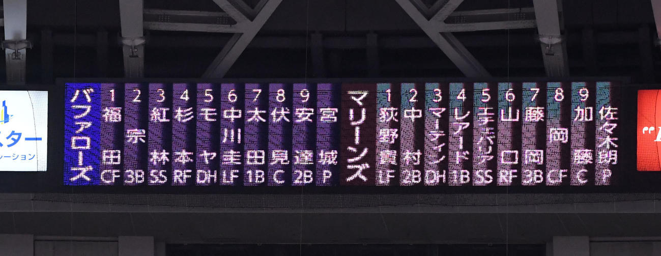 オリックス対ロッテ　両チームスタメン（撮影・前岡正明）