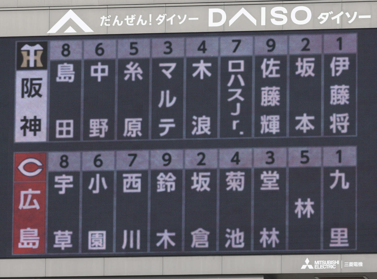 広島対阪神　両軍スタメン（撮影・加藤孝規）