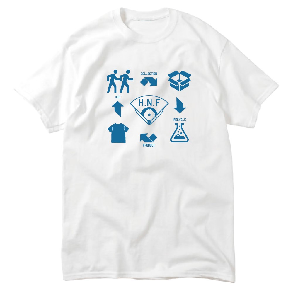 使用しなくなったユニホームやTシャツなどのグッズを選手やファンから回収し再利用したエコTシャツ（球団提供）