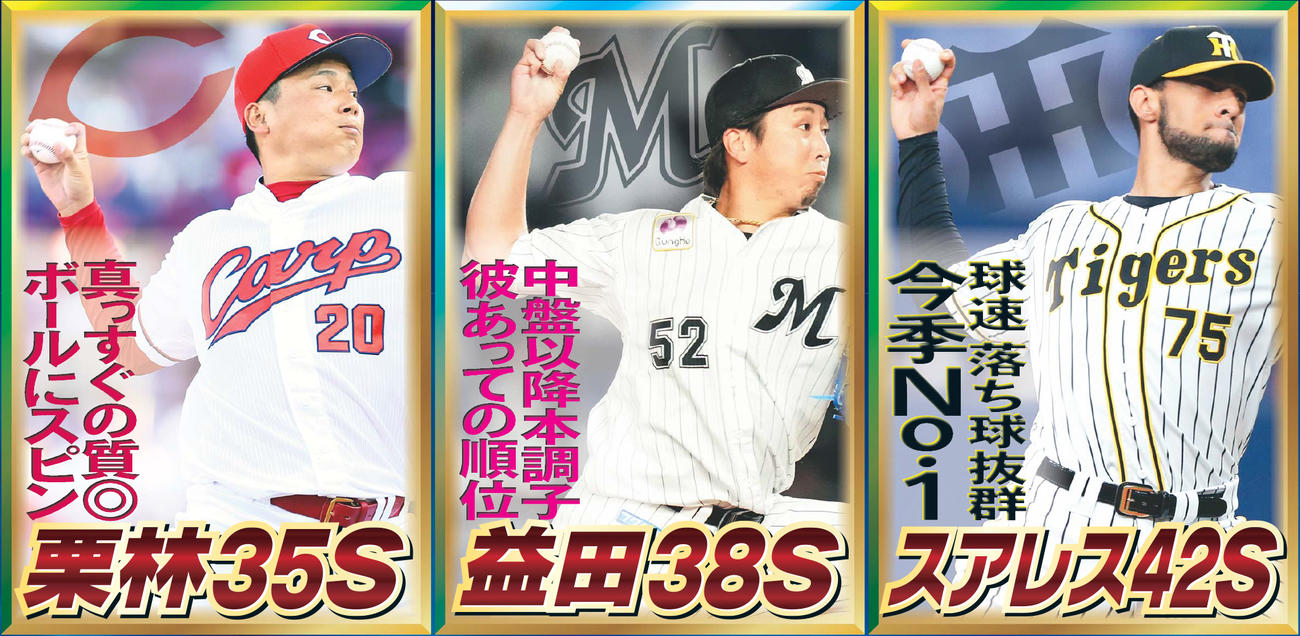 左から広島栗林、ロッテ益田、阪神スアレス
